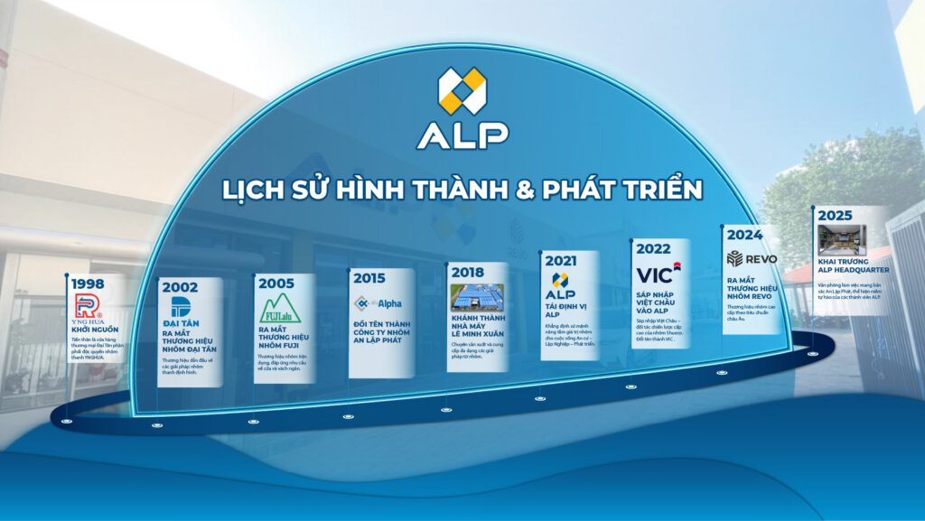 hanh-trinh-phat-trien-vung-vang-cua-an-lap-phat-sau-27-nam