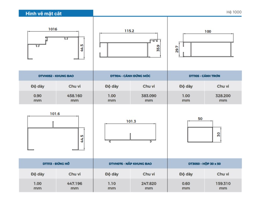Mặt cắt nhôm DT