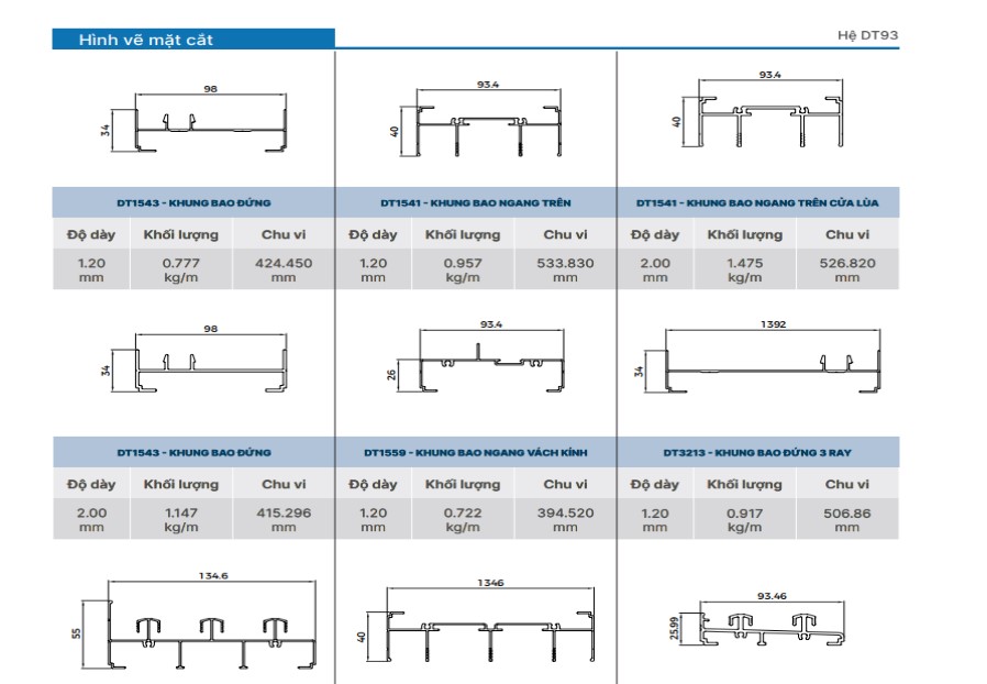 Mặt cắt nhôm DT93
