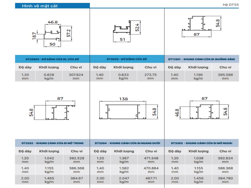 Mặt cắt nhôm DT