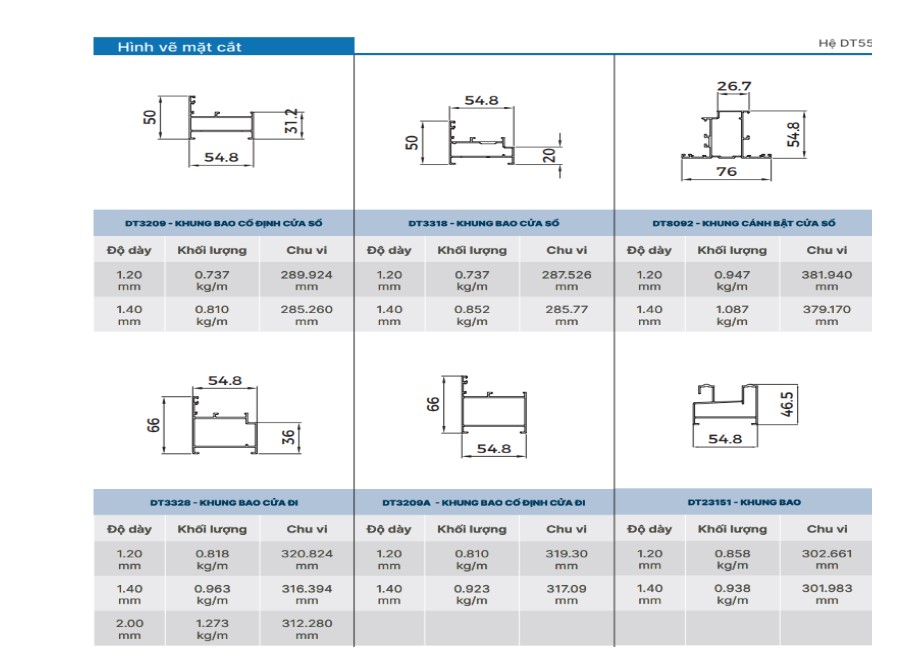 Mặt cắt nhôm DT