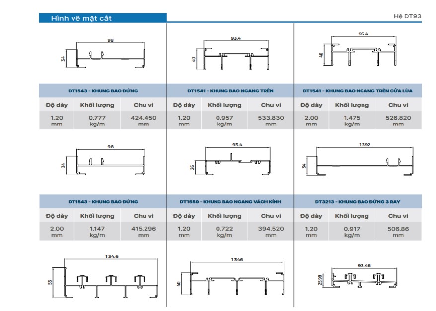 Mặt cắt nhôm DT