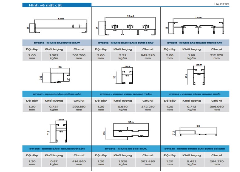 Mặt cắt nhôm DT93
