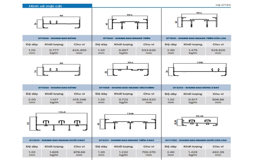 Mặt cắt nhôm DT93